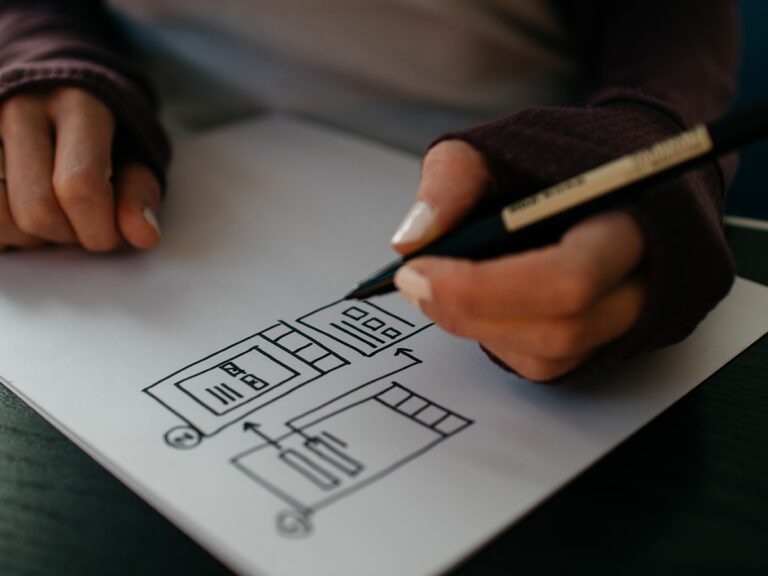 The history of marketing: past, present and future